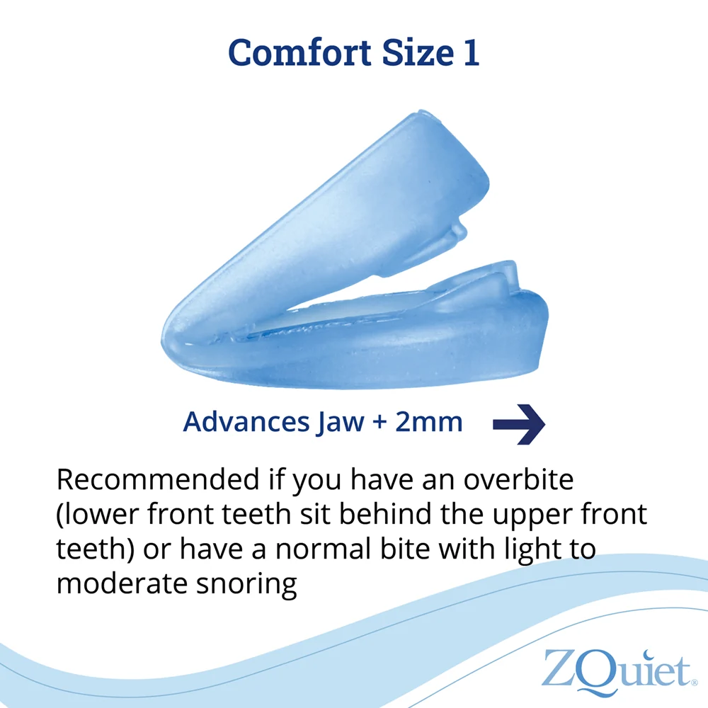 ZQuiet Comfort Size 1 Advances Jaw +2mm